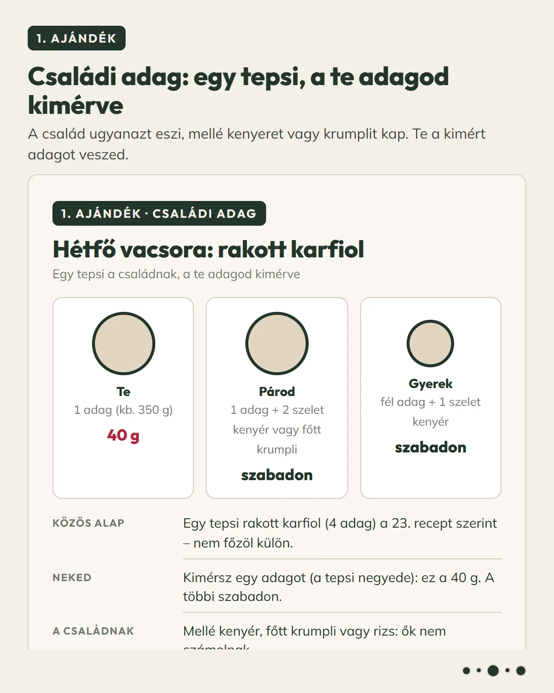 6. Családi adag: egy fazék, a te adagod kimérve